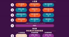 开云体育中国-女子篮球亚洲锦标赛决赛最终谁将问鼎？