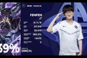 开云体育登录-GEN翻盘BLG，Clid拿下关键大龙小组赛3:2（北京）