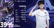 开云体育登录-GEN翻盘BLG，Clid拿下关键大龙小组赛3:2（北京）