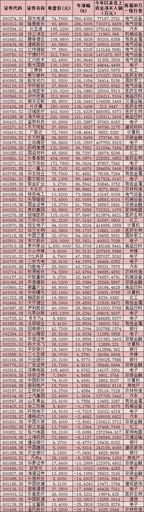 专家预测赛车胜率超六成，结果成焦点的简单介绍